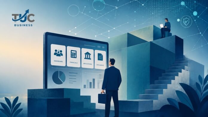 شركة ثمار المتحدة لخدمات الأعمال TUC Business